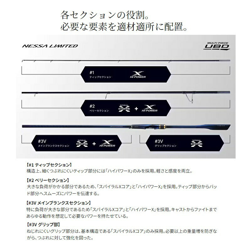 23ネッサリミテッド S1010M+