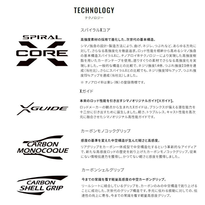 23ネッサリミテッド S1010M+