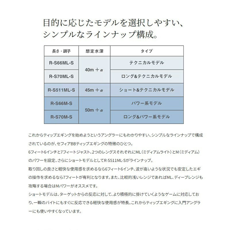 23セフィアBBティップエギング R-S66ML-S