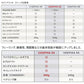 23セフィアSS C3000SDH