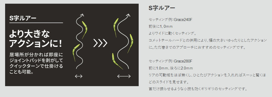 スイムベイトジョイントパッド