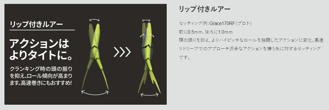 スイムベイトジョイントパッド