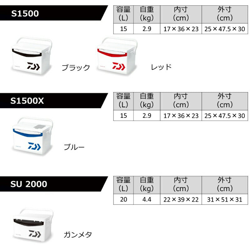 クールラインα3 S2000 レッド