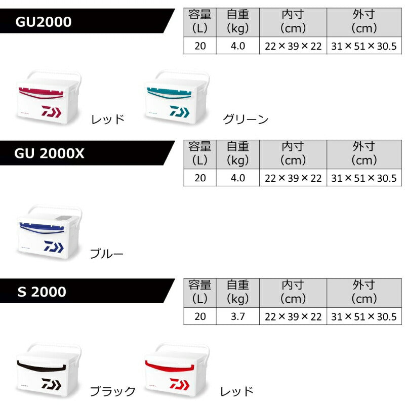 クールラインα3 GU1500X ブルー