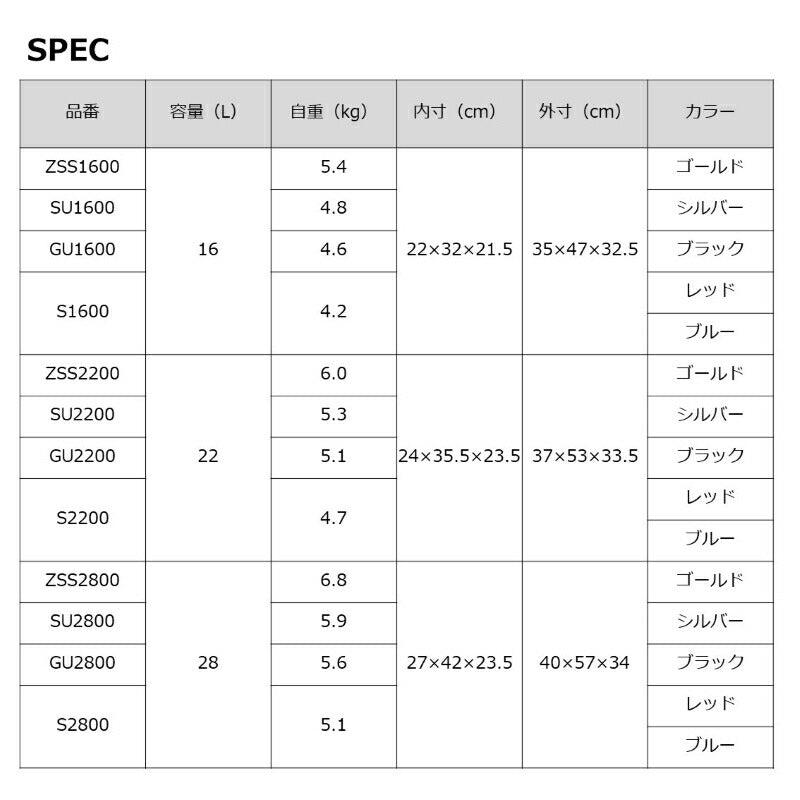 プロバイザーREX SU2200 シルバー