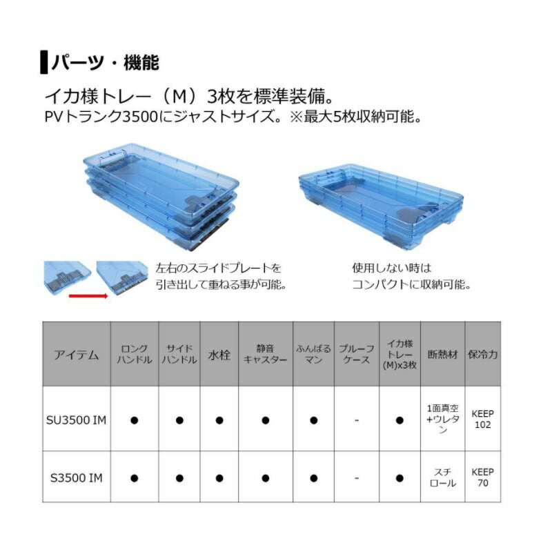 プロバイザートランクHD2 IM SU3500 ガンメタ