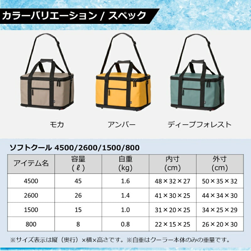 ソフトクール 4500 アンバー