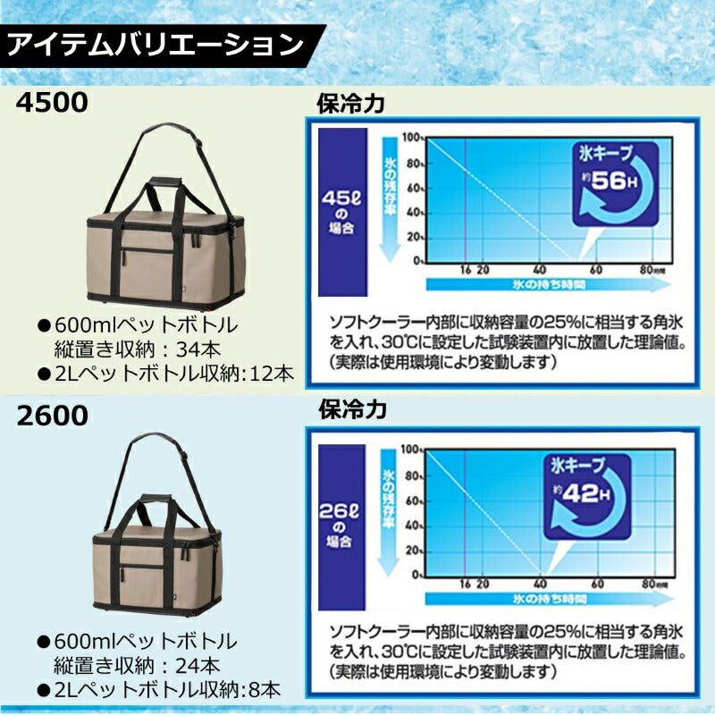 ソフトクール 1500 モカ