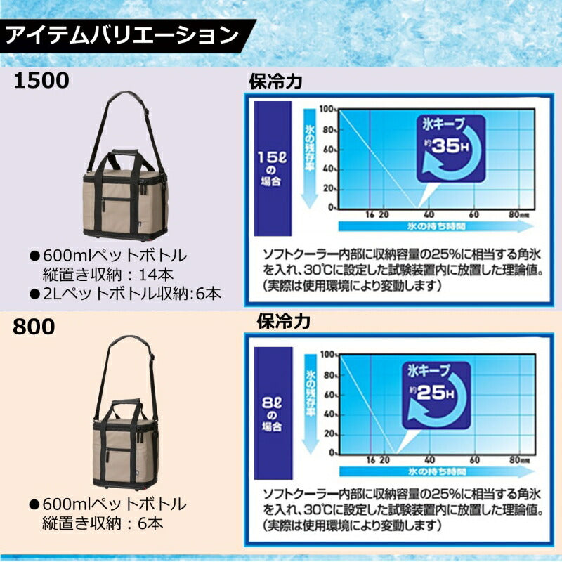 ソフトクール 800 モカ