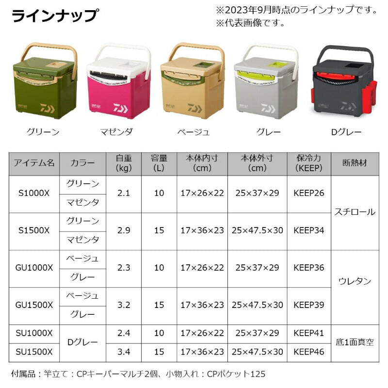 クールラインαライトソルト SU1500X Dグレー
