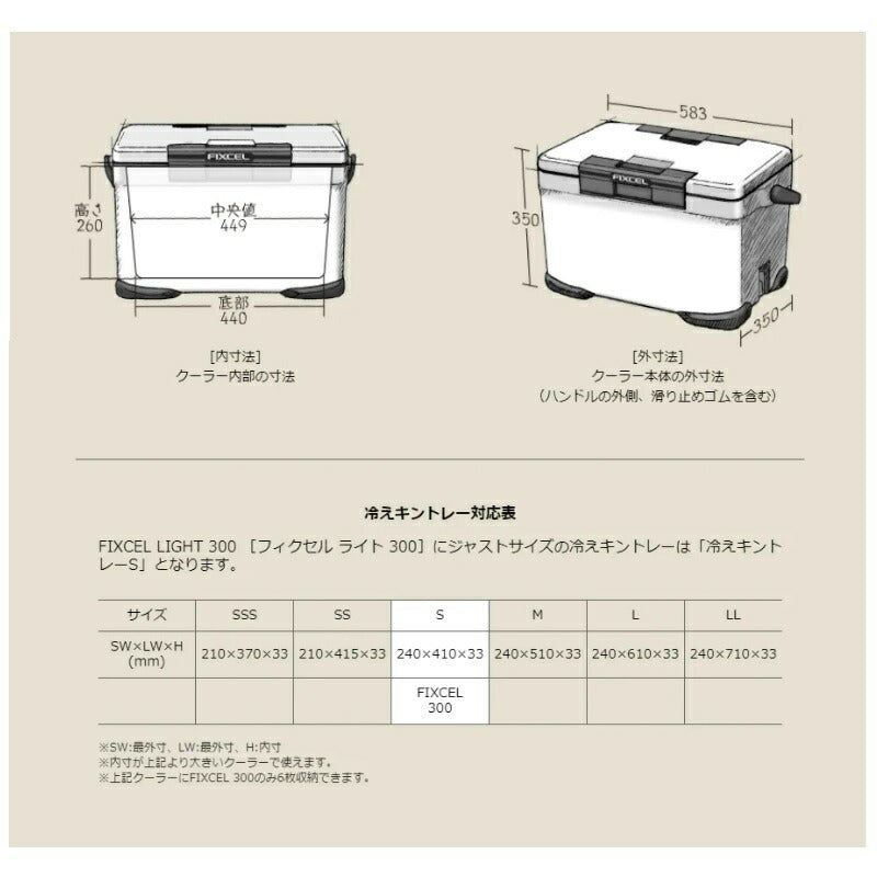 NF-430V フィクセル ライト 30L グレー
