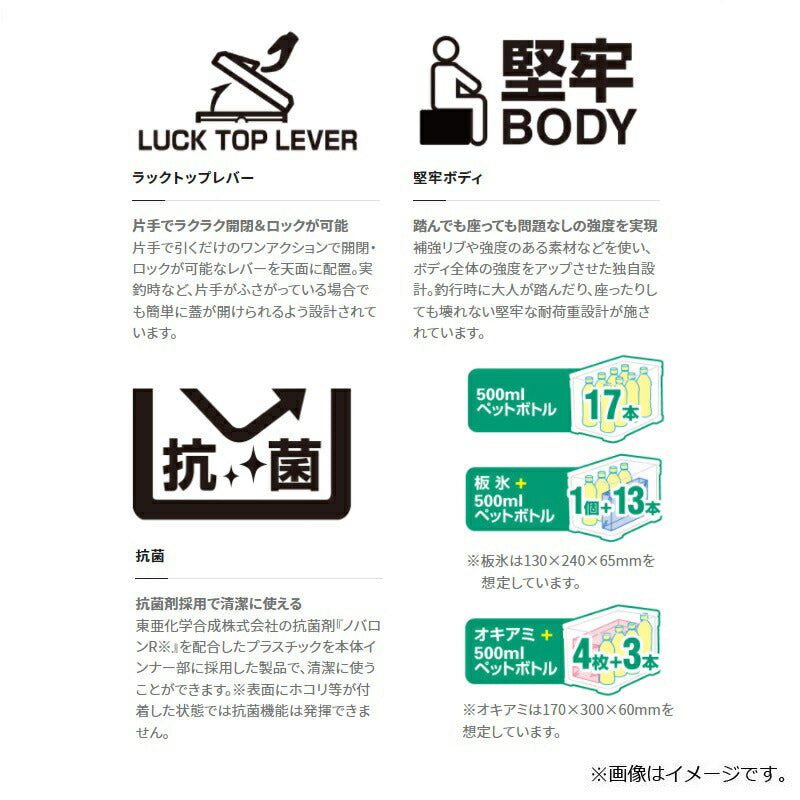 NF-222V フィクセル リミテッド 22L ホワイト