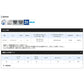 ZF-517S フィクセル・ウルトラプレミアム 170 アイスホワイト