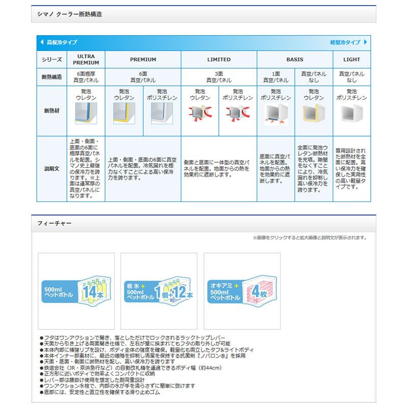 ZF-517S フィクセル・ウルトラプレミアム 170 アイスホワイト