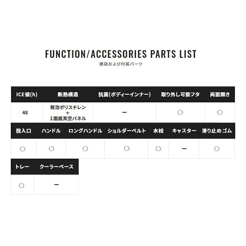 UI-027Q インフィックス ベイシス 270 Sホワイトブルー