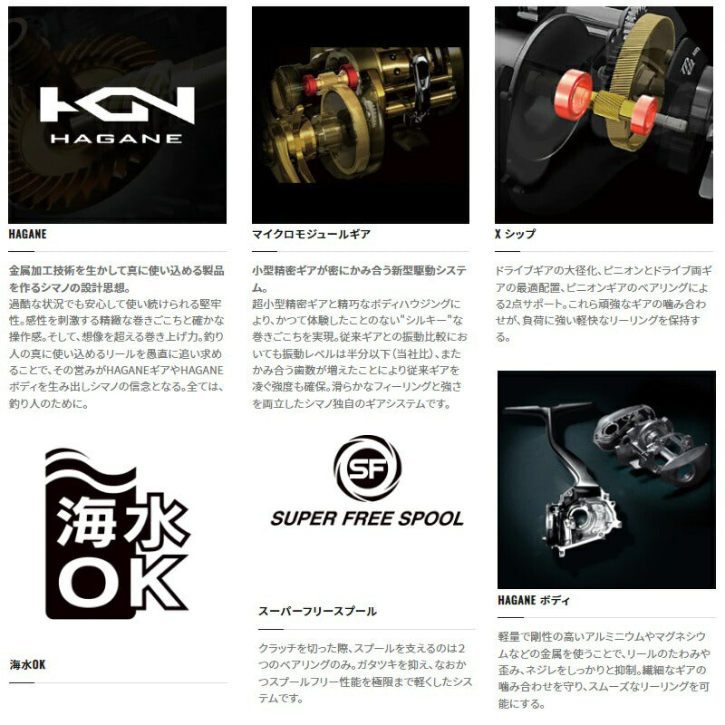 23メタニウム 101XG
