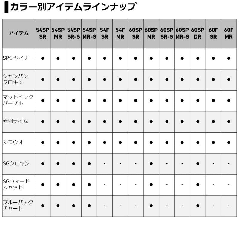 スティーズシャッド60SP SR-S