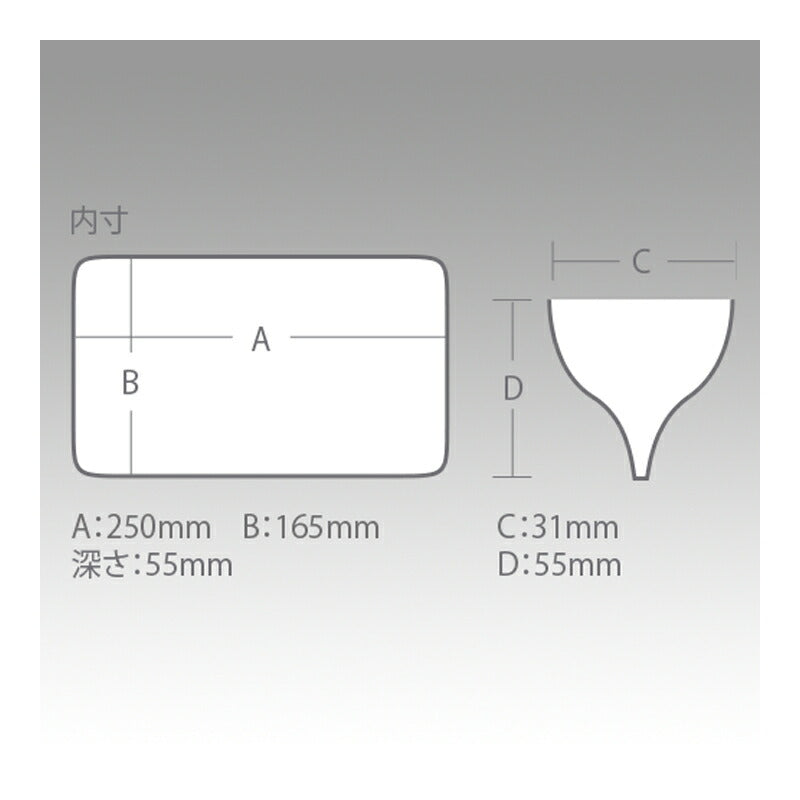 リバーシブル 250V