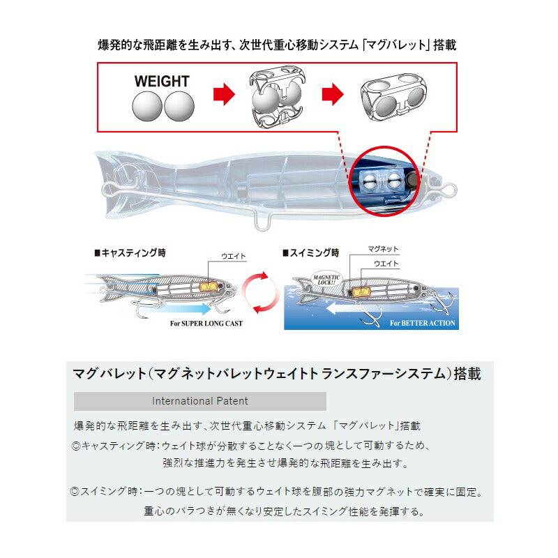F1206 ハードコア バレットブル (F) 160mm