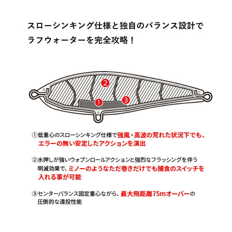 F1236 ハードコア ウォータードライブ (S) 150mm