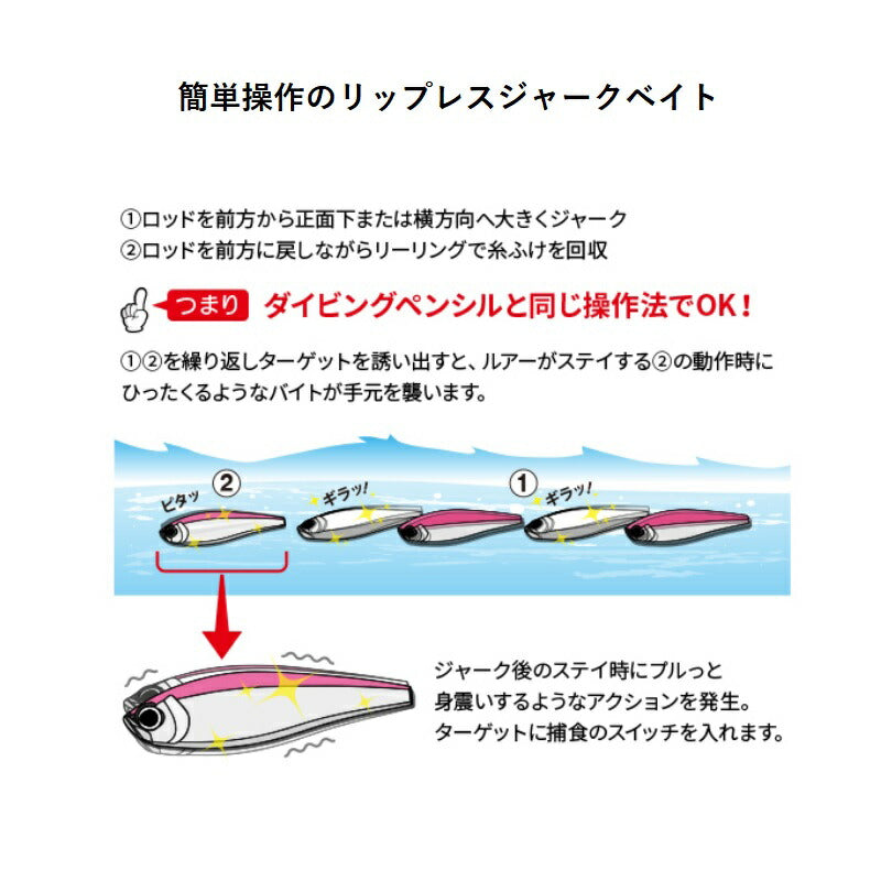 F1236 ハードコア ウォータードライブ (S) 150mm