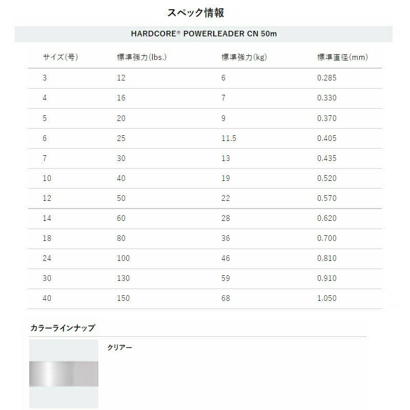 パワーリーダー CN 50m