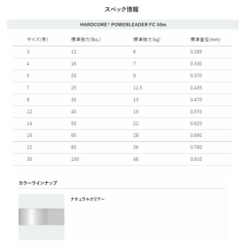 パワーリーダー FC 50m