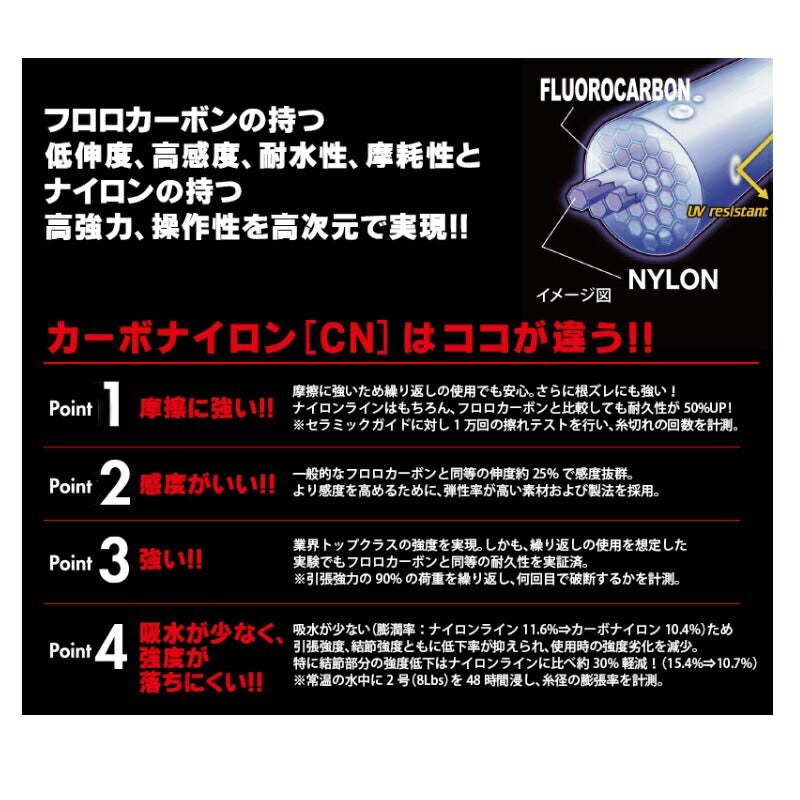 パワーリーダー CN 30m