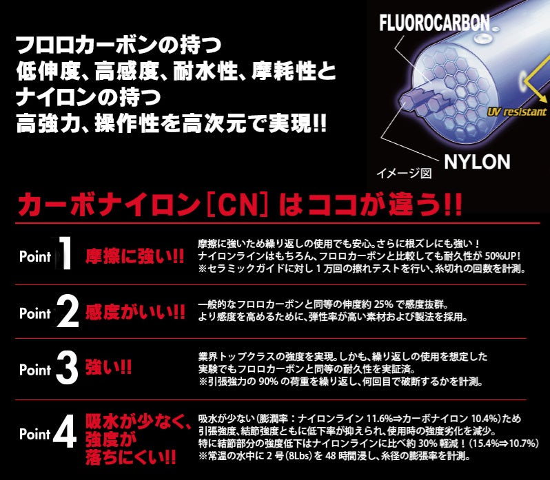 パワーリーダー エギング CN　20m
