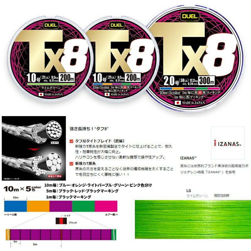 Tx8 300m 5色マーキング