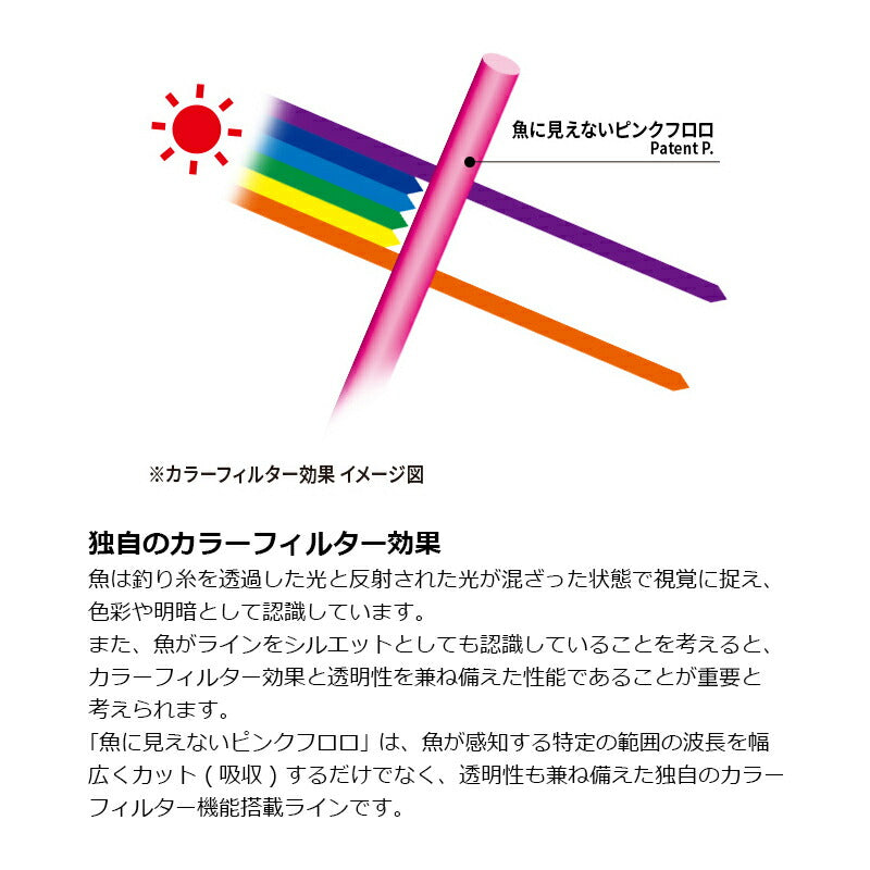 魚に見えないピンクフロロ ショックリーダー 50m ステルスピンク