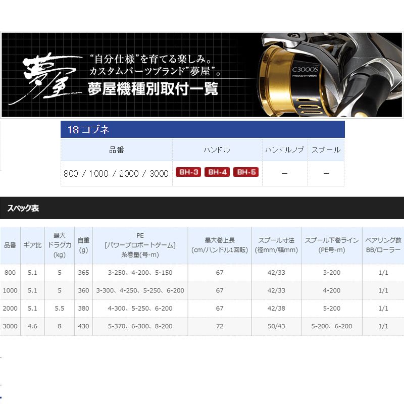 18 小船 2000