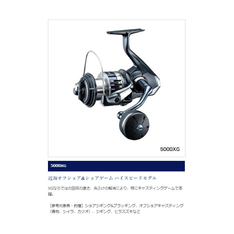 20ストラディックSW 5000XG 20ストラディックSW 5000XG】のインプレをまとめます！！上級者でも