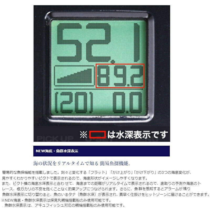 20 フォースマスター 6000