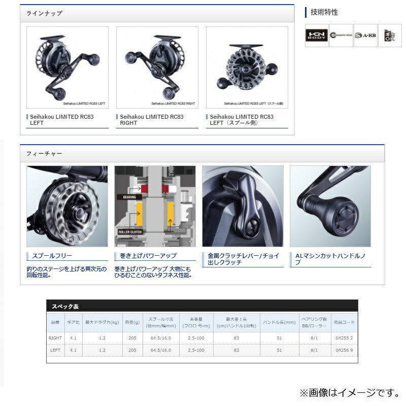 20 セイハコウ リミテッド RC83 RIGHT – つり具のBunBun.com