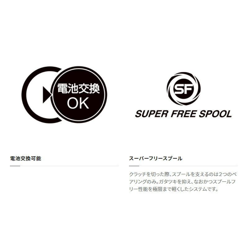 21 バルケッタ 300PG