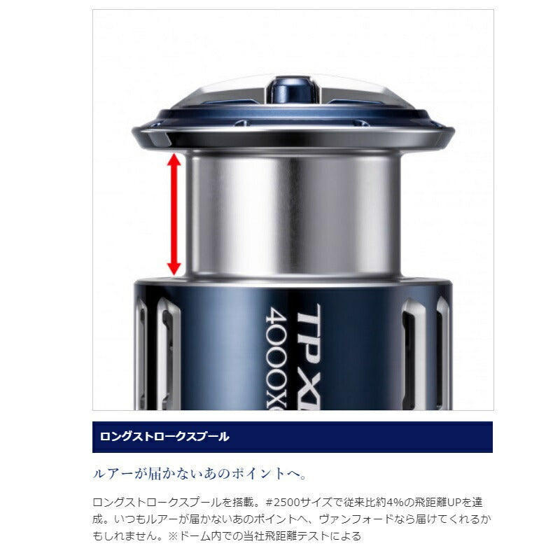 21 ツインパワー XD 4000HG – つり具のBunBun.com