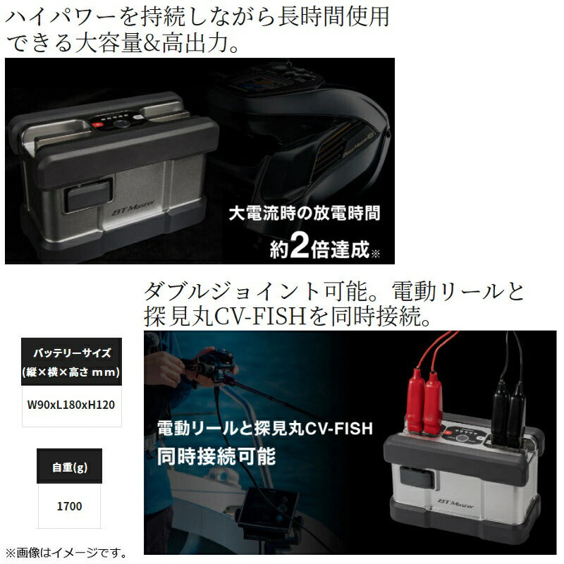22 BT MASTER BTマスター 11AH