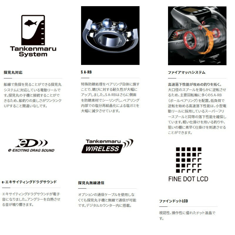 22 フォースマスター 3000