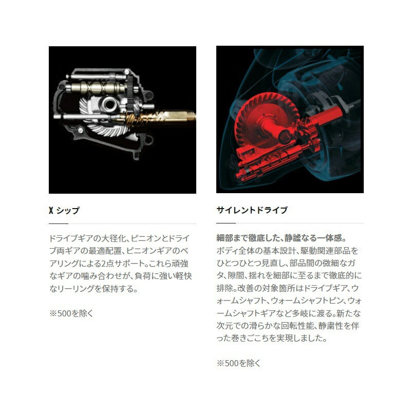 22 サハラ C2000SHG