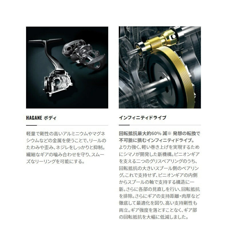 22 バンタム LEFT – つり具のBunBun.com