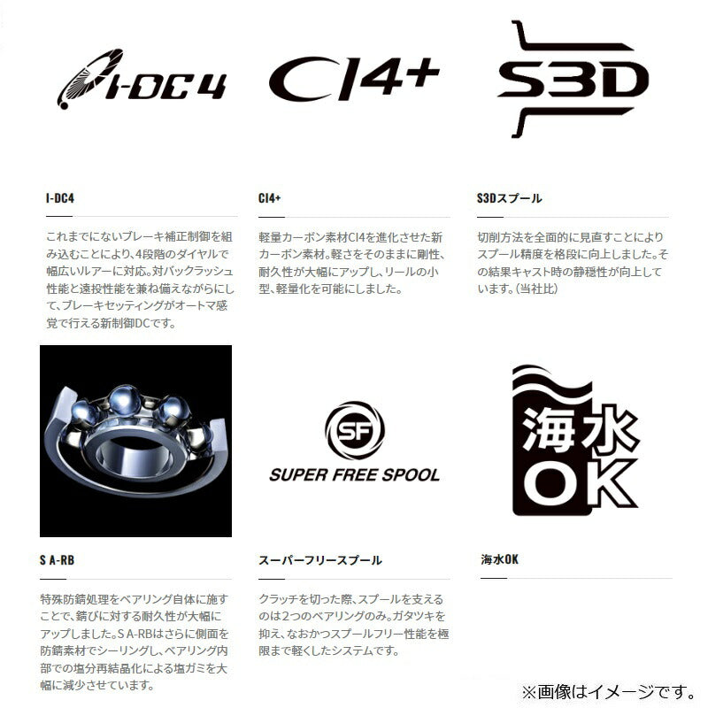 22クラドDC 200XG