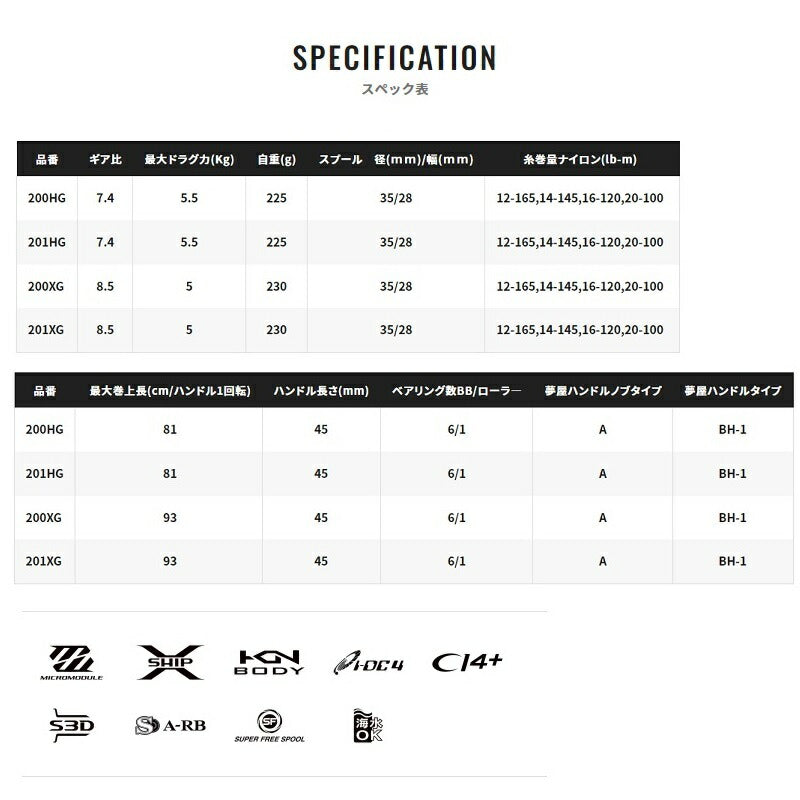 22クラドDC 200XG