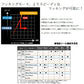 23フォースマスター 600DH