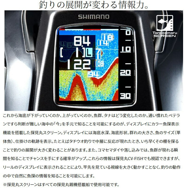 23フォースマスター 600DH