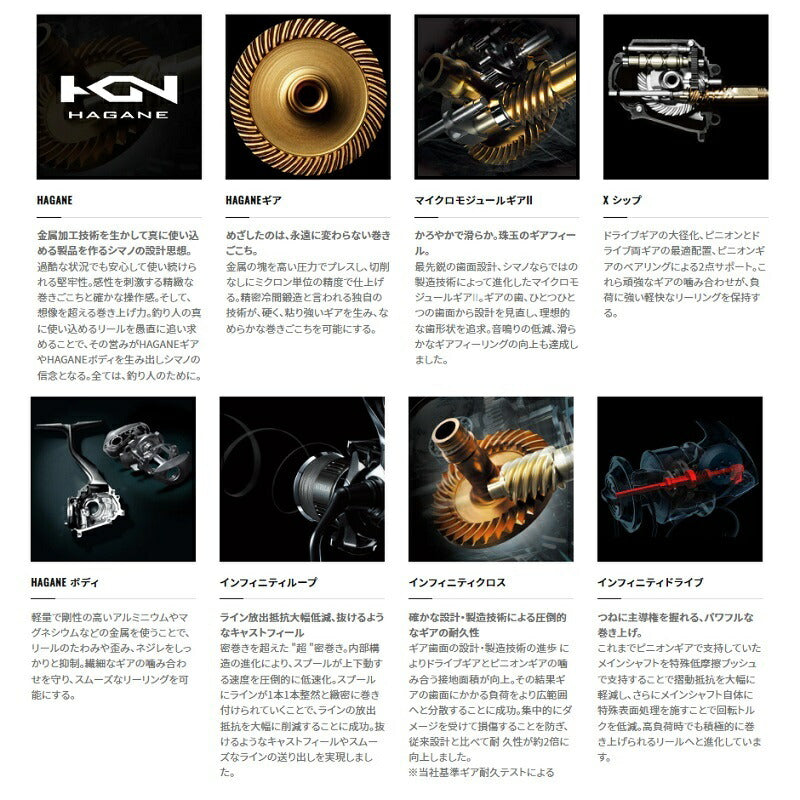 23ヴァンキッシュ 4000MHG – つり具のBunBun.com