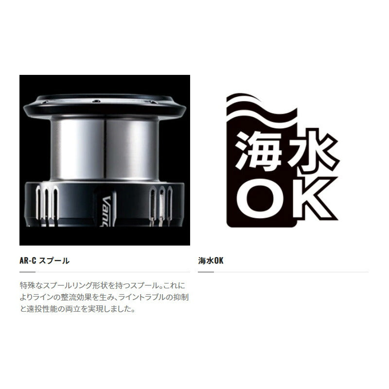 22 シエナコンボ S90M
