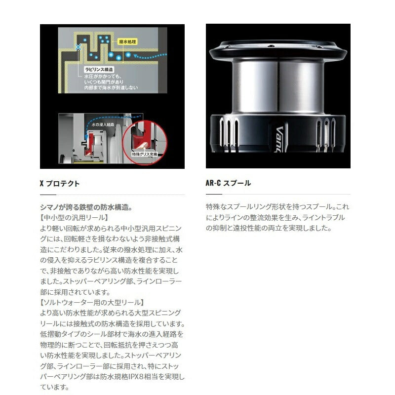 22ソアレBB 500SPG