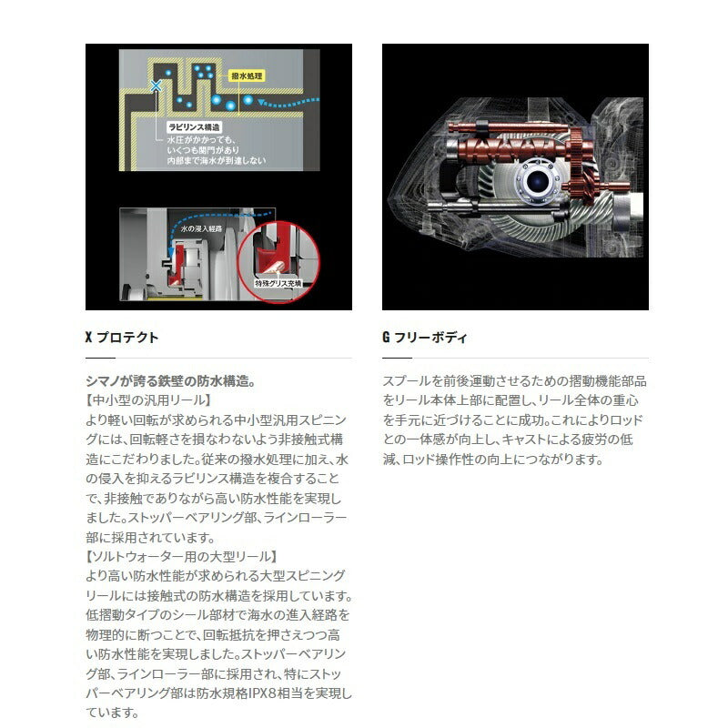 22ソアレBB C2000SSPG