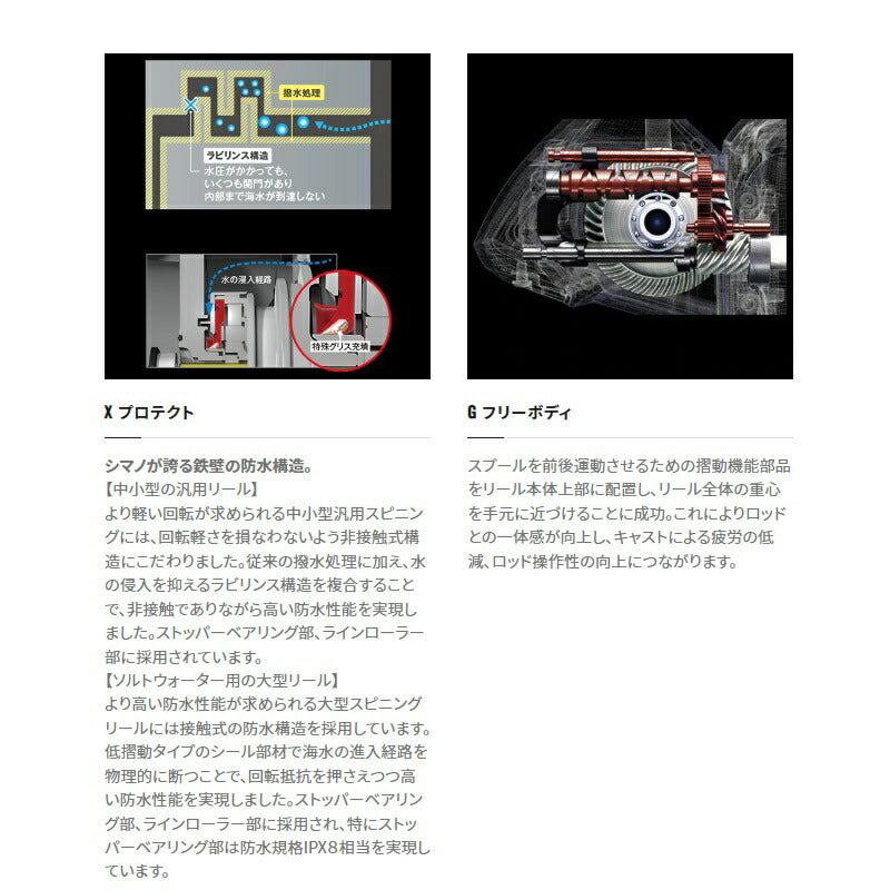22ソアレBB C2000SSHG
